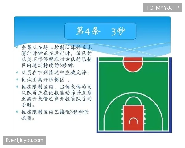 3秒违例怎么判？三秒区规则实战应用解析与规避方法