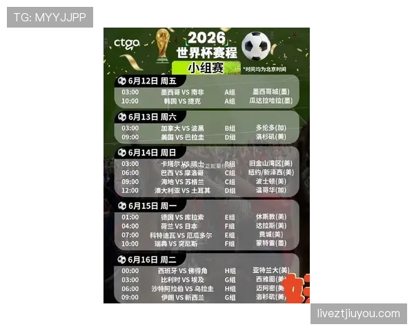 2026世界杯48队12小组赛制如何安排及晋级规则是什么