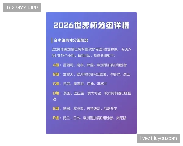 南非冲击2026世界杯：出线前景与阵容挑战分析