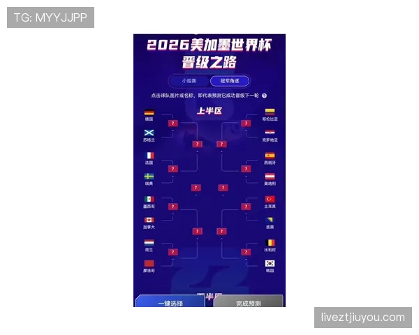 2026世界杯积分榜最终走势预测